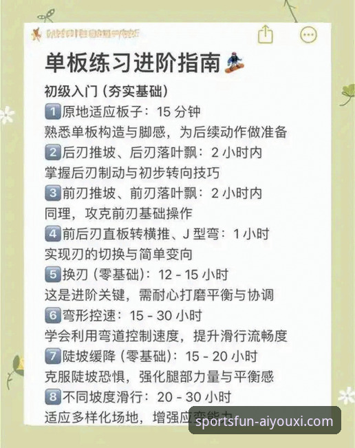 爱游戏体育平台官网选择与操作教程：新手从零开始使用指南