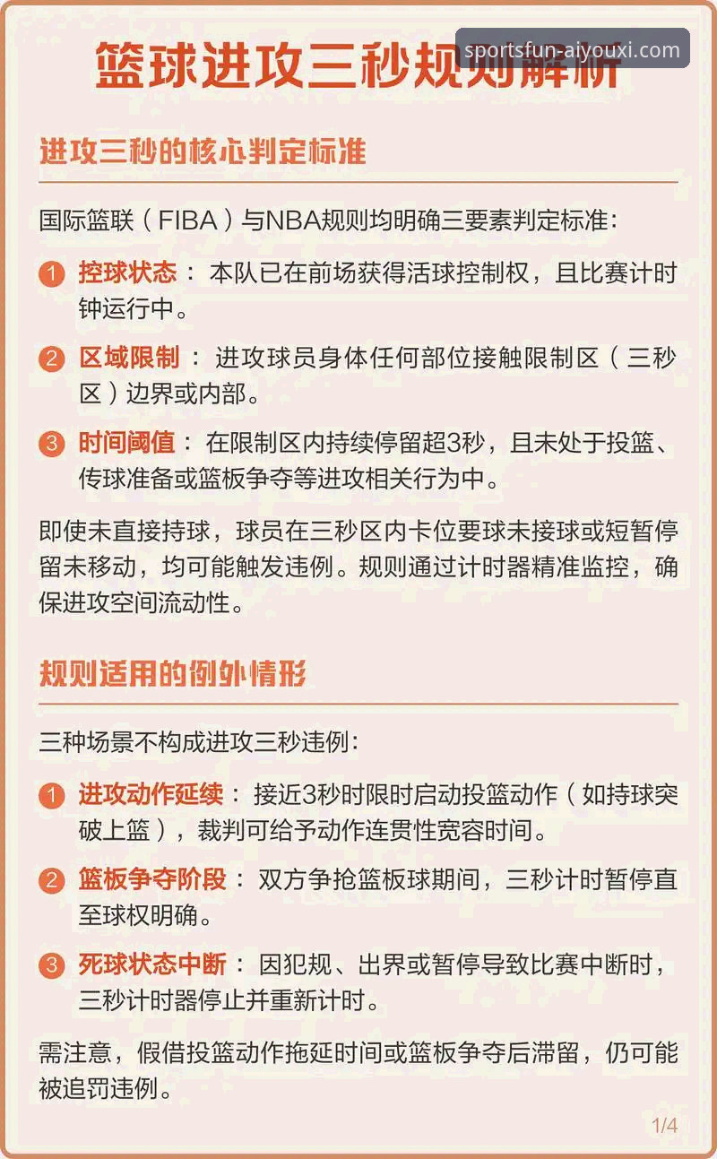 资深球迷必备：如何通过爱游戏体育平台深度解读球星伤退影响